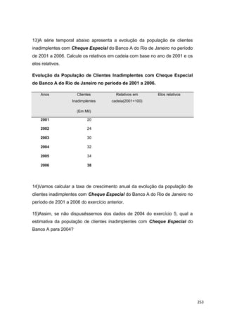 13)A série temporal abaixo apresenta a evolução da população de clientes
inadimplentes com Cheque Especial do Banco A do Rio de Janeiro no período
de 2001 a 2006. Calcule os relativos em cadeia com base no ano de 2001 e os
elos relativos.
Evolução da População de Clientes Inadimplentes com Cheque Especial
do Banco A do Rio de Janeiro no período de 2001 a 2006.
Anos Clientes
Inadimplentes
(Em Mil)
Relativos em
cadeia(2001=100)
Elos relativos
2001 20
2002 24
2003 30
2004 32
2005 34
2006 38
14)Vamos calcular a taxa de crescimento anual da evolução da população de
clientes inadimplentes com Cheque Especial do Banco A do Rio de Janeiro no
período de 2001 a 2006 do exercício anterior.
15)Assim, se não dispuséssemos dos dados de 2004 do exercício 5, qual a
estimativa da população de clientes inadimplentes com Cheque Especial do
Banco A para 2004?
253
 