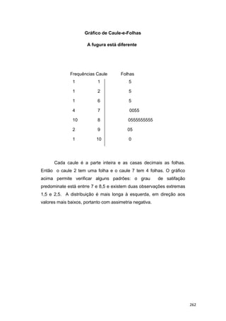 Gráfico de Caule-e-Folhas
A fugura está diferente
Frequências Caule Folhas
1
1
1
2
5
5
1 6 5
4 7 0055
10 8 0555555555
2 9 05
1 10 0
Cada caule é a parte inteira e as casas decimais as folhas.
Então o caule 2 tem uma folha e o caule 7 tem 4 folhas. O gráfico
acima permite verificar alguns padrões: o grau de satifação
predominate está entrre 7 e 8,5 e existem duas observações extremas
1,5 e 2,5. A distribuição é mais longa à esquerda, em direção aos
valores mais baixos, portanto com assimetria negativa.
262
 
