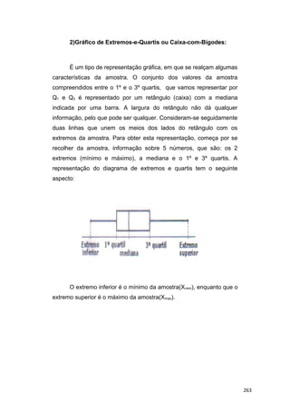 2)Gráfico de Extremos-e-Quartis ou Caixa-com-Bigodes:
É um tipo de representação gráfica, em que se realçam algumas
características da amostra. O conjunto dos valores da amostra
compreendidos entre o 1º e o 3º quartis, que vamos representar por
Q1 e Q3 é representado por um retângulo (caixa) com a mediana
indicada por uma barra. A largura do retângulo não dá qualquer
informação, pelo que pode ser qualquer. Consideram-se seguidamente
duas linhas que unem os meios dos lados do retângulo com os
extremos da amostra. Para obter esta representação, começa por se
recolher da amostra, informação sobre 5 números, que são: os 2
extremos (mínimo e máximo), a mediana e o 1º e 3º quartis. A
representação do diagrama de extremos e quartis tem o seguinte
aspecto:
O extremo inferior é o mínimo da amostra(Xmim), enquanto que o
extremo superior é o máximo da amostra(Xmax).
263
 