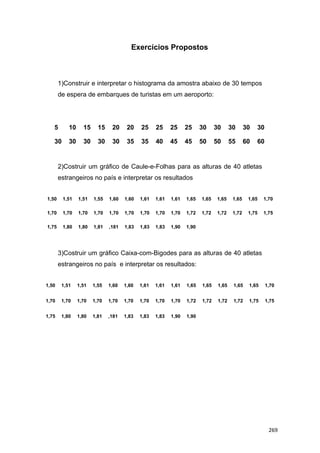 Exercícios Propostos
1)Construir e interpretar o histograma da amostra abaixo de 30 tempos
de espera de embarques de turistas em um aeroporto:
5 10 15 15 20 20 25 25 25 25 30 30 30 30 30
30 30 30 30 30 35 35 40 45 45 50 50 55 60 60
2)Costruir um gráfico de Caule-e-Folhas para as alturas de 40 atletas
estrangeiros no país e interpretar os resultados
1,50 1,51 1,51 1,55 1,60 1,60 1,61 1,61 1,61 1,65 1,65 1,65 1,65 1,65 1,70
1,70 1,70 1,70 1,70 1,70 1,70 1,70 1,70 1,70 1,72 1,72 1,72 1,72 1,75 1,75
1,75 1,80 1,80 1,81 ,181 1,83 1,83 1,83 1,90 1,90
3)Costruir um gráfico Caixa-com-Bigodes para as alturas de 40 atletas
estrangeiros no país e interpretar os resultados:
1,50 1,51 1,51 1,55 1,60 1,60 1,61 1,61 1,61 1,65 1,65 1,65 1,65 1,65 1,70
1,70 1,70 1,70 1,70 1,70 1,70 1,70 1,70 1,70 1,72 1,72 1,72 1,72 1,75 1,75
1,75 1,80 1,80 1,81 ,181 1,83 1,83 1,83 1,90 1,90
269
 