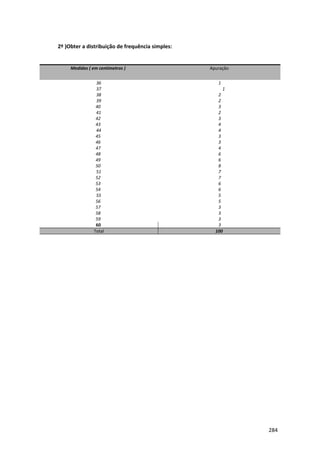 2º )Obter a distribuição de frequência simples:
Medidas ( em centímetros ) Apuração
36 1
37 1
38 2
39 2
40 3
41 2
42 3
43 4
44 4
45 3
46 3
47 4
48 6
49 6
50 8
51 7
52 7
53 6
54 6
55 5
56 5
57 3
58 3
59 3
60 3
Total 100
284
 