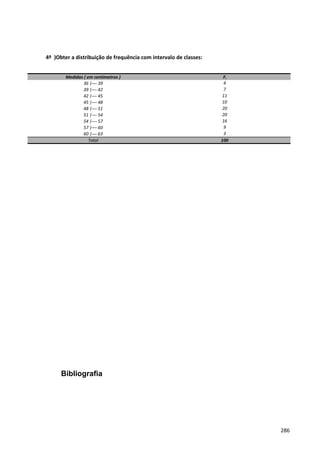 4º )Obter a distribuição de frequência com intervalo de classes:
Medidas ( em centímetros ) Fi
36 | 39 4
39 | 42 7
42 | 45 11
45 | 48 10
48 | 51 20
51 | 54 20
54 | 57 16
57 | 60 9
60 | 63 3
Total 100
Bibliografia
286
 