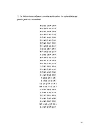 7) Os dados abaixo referem à população hipotética de certa cidade com
presença ou não de telefone:
N S N S S N N S N N
N N N N S N S S S N
N S N S S N N S N N
N N N N S N S S S N
N S N S N N N S N N
N N N N S N S S S N
N S N S S N N S N N
N N N N S N S S S N
S S S S S N N S N N
N N N N S N S S S N
S S N S S N N S N N
N N N N S N S S S N
N S N S S S N S N N
N N S N S N S S S N
S S N S S N N S N N
N N N N S N S N S N
N S N S N N N S N N
S N N N S N S S N N
N S N S S N N S N
S N N S N S S S N
S S S S S S N N S N N
N N N N S N S S S S N
S S N S S N N S N N
S N N N N N S N S N
N S S S S N N S N N
N N N N S N S N N N
S N N S S N N S N N
N N N N S N S S S S N
S N N N S N N S S N
60
 