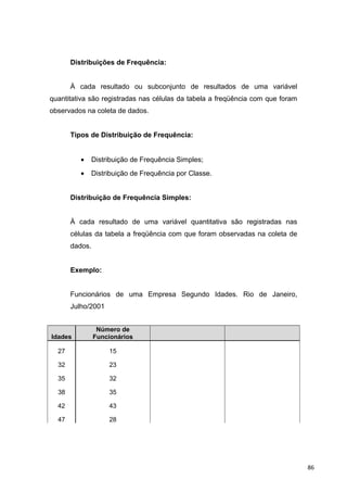 Distribuições de Frequência:
À cada resultado ou subconjunto de resultados de uma variável
quantitativa são registradas nas células da tabela a freqüência com que foram
observados na coleta de dados.
Tipos de Distribuição de Frequência:
• Distribuição de Frequência Simples;
• Distribuição de Frequência por Classe.
Distribuição de Frequência Simples:
À cada resultado de uma variável quantitativa são registradas nas
células da tabela a freqüência com que foram observadas na coleta de
dados.
Exemplo:
Funcionários de uma Empresa Segundo Idades. Rio de Janeiro,
Julho/2001
Idades
Número de
Funcionários
27 15
32 23
35 32
38 35
42 43
47 28
86
 