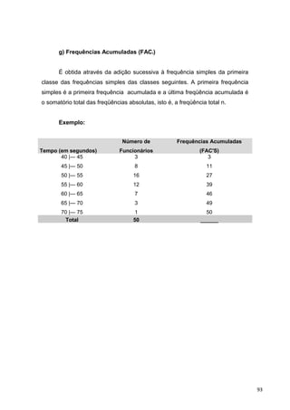 g) Frequências Acumuladas (FACi)
É obtida através da adição sucessiva à frequência simples da primeira
classe das frequências simples das classes seguintes. A primeira frequência
simples é a primeira frequência acumulada e a última freqüência acumulada é
o somatório total das freqüências absolutas, isto é, a freqüência total n.
Exemplo:
Tempo (em segundos)
Número de
Funcionários
Frequências Acumuladas
(FAC'S)
40 |― 45
45 |— 50
50 |— 55
55 |— 60
60 |— 65
65 |— 70
70 |— 75
3
8
16
12
7
3
1
3
11
27
39
46
49
50
Total 50 ______
93
 