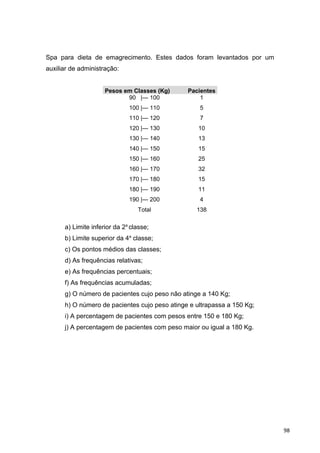 Spa para dieta de emagrecimento. Estes dados foram levantados por um
auxiliar de administração:
Pesos em Classes (Kg) Pacientes
90 |— 100
100 |— 110
110 |— 120
120 |— 130
130 |— 140
140 |— 150
150 |— 160
160 |— 170
170 |— 180
180 |— 190
190 |— 200
Total
1
5
7
10
13
15
25
32
15
11
4
138
a) Limite inferior da 2a
classe;
b) Limite superior da 4a
classe;
c) Os pontos médios das classes;
d) As frequências relativas;
e) As frequências percentuais;
f) As frequências acumuladas;
g) O número de pacientes cujo peso não atinge a 140 Kg;
h) O número de pacientes cujo peso atinge e ultrapassa a 150 Kg;
i) A percentagem de pacientes com pesos entre 150 e 180 Kg;
j) A percentagem de pacientes com peso maior ou igual a 180 Kg.
98
 