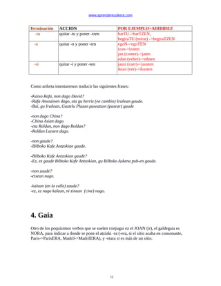www.aprendereuskera.com
Terminación ACCION POR EJEMPLO=ADIBIDEZ
-tu quitar -tu y poner -tzen harTU->harTZEN,
begiraTU (mirar) ->begiraTZEN
-n quitar -n y poner -ten egoN->egoTEN
izan->izaten
jan (comer)->jaten
edan (veber)->edaten
-si quitar -i y poner -ten jausi (caer)->jausten
ikusi (ver)->ikusten
Como ariketa intentaremos traducir las siguientes frases:
-Kaixo Rafa, non dago David?
-Rafa Ansoainen dago, eta gu berriz (en cambio) Iruñean gaude.
-Bai, gu Iruñean, Gaztelu Plazan paseatzen (pasear) gaude
-non dago China?
-China Asian dago.
-eta Roldan, non dago Roldan?
-Roldan Laosen dago.
-non gaude?
-Bilboko Kafe Antzokian gaude.
-Bilboko Kafe Antzokian gaude?
-Ez, ez gaude Bilboko Kafe Antzokian, gu Bilboko Azkena pub-en gaude.
-non zaude?
-etxean nago.
-kalean (en la calle) zaude?
-ez, ez nago kalean, ni zinean (cine) nago.
4. Gaia
Otro de los poquísimos verbos que se suelen conjugar ez el JOAN (ir), el galdegaia es
NORA, para indicar a donde se pone el atzizki -ra (-era, si el sitio acaba en consonante,
Paris->ParisERA, Madril->MadrilERA), y -etara si es más de un sitio.
11
 