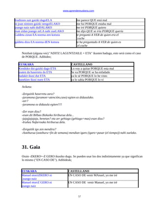 www.aprendereuskera.com
Iruditzen zait gaizki dagoELA me parece QUE está mal
ni joan nintzen gaizki nengoELAKO me fuí PORQUE estaba mal
joango naiz nahi duDALAKO me iré PORQUE quiero
esan zidan joango zeLA nahi zueLAKO me dijo QUE se iría PORQUE quería
Galdetu zizun EA norena zen kotxea te preguntó A VER de quien era el
coche
galdetu dizu EA norena dEN kotxea te ha preguntado A VER de quien es
el coche
Noizbait (alguna vez) "ADITZ LAGUNTZAILE + ETA" ikusten badugu, esto será como el caso
de PORQUE. Adibidez;
EUSKARA CASTELLANO
Kenduko dut gaizki dago ETA Lo voy a quitar PORQUE esta mal
joaten da haserretu da ETA Se va PORQUE se ha enfadado
badakit ikusi dut ETA ya lo sé PORQUE lo he visto
banekien ikusi nuen ETA ya lo sabía PORQUE lo ví
Ariketa:
-Zergaitik haserretu zara?
-jaramona (jaramon=atención,caso) egiten ez didazulako.
-zer?
-jaramona ez didazula egiten!!!!
-Zer esan dizu?
-esan dit Bilbao Bizkaiko hiriburua dela...
-jajajjajajaja, benetan? eta zer gehiago (gehiago=mas) esan dizu?
-Iruñea Nafarroako hiriburua dela.
-Zergaitik igo zen mendira?
-Asteburua (asteburu=fin de semana) mendian igaro (igaro=pasar (el tiempo)) nahi zuelako.
31. Gaia
Orain -ZKERO=-Z GERO ikusiko dugu. Se pueden usar los dos indistintamente ya que significan
lo mismo ("EN CASO DE"). Adibideak;
EUSKARA CASTELLANO
Manuel etorriZKERO ni
joango naiz
EN CASO DE venir MAnuel, yo me iré
Manuel etorrZ GERO ni
joango naiz
EN CASO DE venir Manuel, yo me iré
57
 