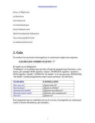 www.aprendereuskera.com
Kaixo, ni Miguel naiz
zu David zara
hura Natalia da
Gu Gazteizkoak gara
Zuek Iruñakoak zarete
Haiek Tuterakoak (de Tudela) dira
hura maisua (profesor/a) da
zu medikua (médico) zara
2. Gaia
En euskara las oraciones interrogativas se construyen según este esquema:
GALDEGAIA+VERBO+SUJETO+"?"
El sujeto no es obligatorio.
“Galdegaia” es la palabra que nos dice él tipo de pregunta que hacemos, o nos
hacen, por ejemplo NOR significa "quien", NORTZUK significa "quienes",
NON significa "donde", NONGOA "de donde" si es una persona, NONGOAK
"de donde" cuando preguntamos sobre varias personas. Así decimos:
EUSKARA CASTELLANO
Nor zara zu? ¿Quien erés tú?
Nor da hura? ¿Quien es él/ella?
Nortzuk dira haiek? ¿Quienes son ellos/as?
Nortzuk zarete zuek? ¿Quienes sois vosotros/as?
Nor da? ¿Quien es?
Para preguntas que se contestan con un sí o un no, las preguntas se construyen
como si fuesen afirmativas, por ejemplo;
7
 