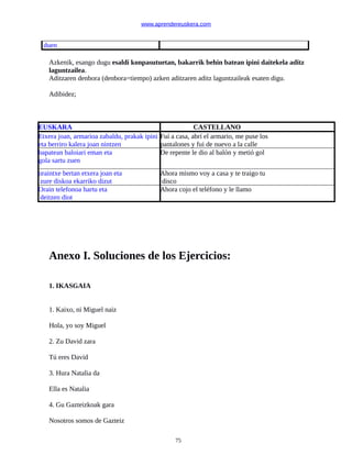 www.aprendereuskera.com
duen
Azkenik, esango dugu esaldi konpasutuetan, bakarrik behin batean ipini daitekela aditz
laguntzailea.
Aditzaren denbora (denbora=tiempo) azken aditzaren aditz laguntzaileak esaten digu.
Adibidez;
EUSKARA CASTELLANO
Etxera joan, armarioa zabaldu, prakak ipini
eta berriro kalera joan nintzen
Fuí a casa, abrí el armario, me puse los
pantalones y fui de nuevo a la calle
bapatean baloiari eman eta
gola sartu zuen
De repente le dio al balón y metió gol
oraintxe bertan etxera joan eta
zure diskoa ekarriko dizut
Ahora mismo voy a casa y te traigo tu
disco
Orain telefonoa hartu eta
deitzen diot
Ahora cojo el teléfono y le llamo
Anexo I. Soluciones de los Ejercicios:
1. IKASGAIA
1. Kaixo, ni Miguel naiz
Hola, yo soy Miguel
2. Zu David zara
Tú eres David
3. Hura Natalia da
Ella es Natalia
4. Gu Gazteizkoak gara
Nosotros somos de Gazteiz
75
 