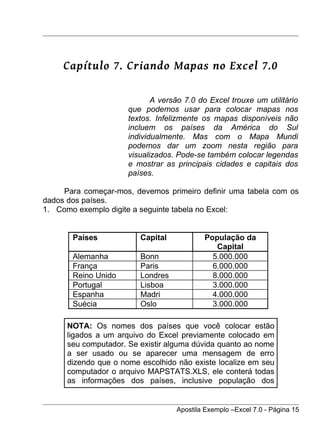Capítulo 7. Criando Mapas no Excel 7.0

                             A versão 7.0 do Excel trouxe um utilitário
                      que podemos usar para colocar mapas nos
                      textos. Infelizmente os mapas disponíveis não
                      incluem os países da América do Sul
                      individualmente. Mas com o Mapa Mundi
                      podemos dar um zoom nesta região para
                      visualizados. Pode-se também colocar legendas
                      e mostrar as principais cidades e capitais dos
                      países.

     Para começar-mos, devemos primeiro definir uma tabela com os
dados dos países.
1. Como exemplo digite a seguinte tabela no Excel:


       Países            Capital            População da
                                               Capital
       Alemanha          Bonn                 5.000.000
       França            Paris                6.000.000
       Reino Unido       Londres              8.000.000
       Portugal          Lisboa               3.000.000
       Espanha           Madri                4.000.000
       Suécia            Oslo                 3.000.000

      NOTA: Os nomes dos países que você colocar estão
      ligados a um arquivo do Excel previamente colocado em
      seu computador. Se existir alguma dúvida quanto ao nome
      a ser usado ou se aparecer uma mensagem de erro
      dizendo que o nome escolhido não existe localize em seu
      computador o arquivo MAPSTATS.XLS, ele conterá todas
      as informações dos países, inclusive população dos


                                   Apostila Exemplo –Excel 7.0 - Página 15
 