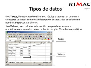 Tipos de datos Los  Textos , llamados tambien literales, rótulos o cadena son uno o más caracteres utilizados como texto descriptivo, encabezados de columna o nombres de personas y objetos. Los  Valores , son cualquier información que pueda ser evaluada numéricamente, como los números, las fechas y las fórmulas matemáticas. Autor: Hugo Malpartida Cortez Textos Valores 