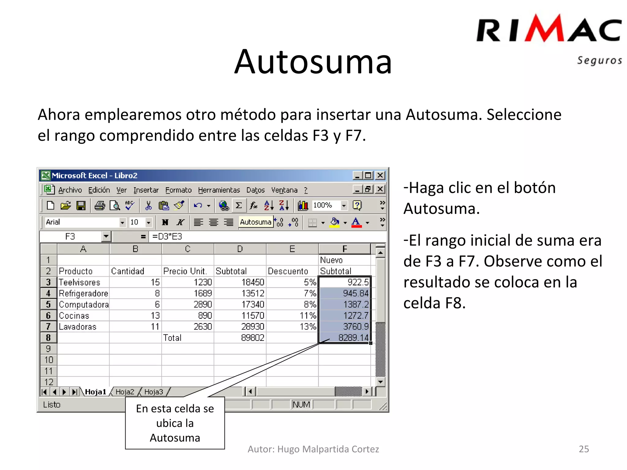 Autosuma Ahora emplearemos otro método para insertar una Autosuma. Seleccione el rango comprendido entre las celdas F3 y F7. Autor: Hugo Malpartida Cortez Haga clic en el botón Autosuma.  El rango inicial de suma era de F3 a F7. Observe como el resultado se coloca en la celda F8. En esta celda se ubica la Autosuma 