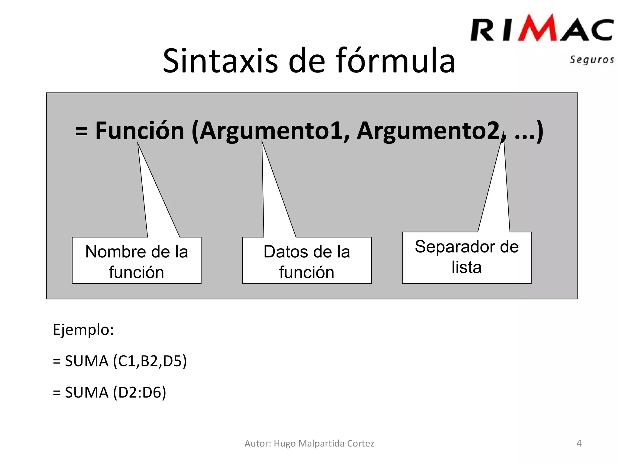 Sintaxis de fórmula Autor: Hugo Malpartida Cortez Ejemplo: = SUMA (C1,B2,D5) = SUMA (D2:D6) Datos de la función Separador de lista Nombre de la función = Función (Argumento1, Argumento2, ...) 