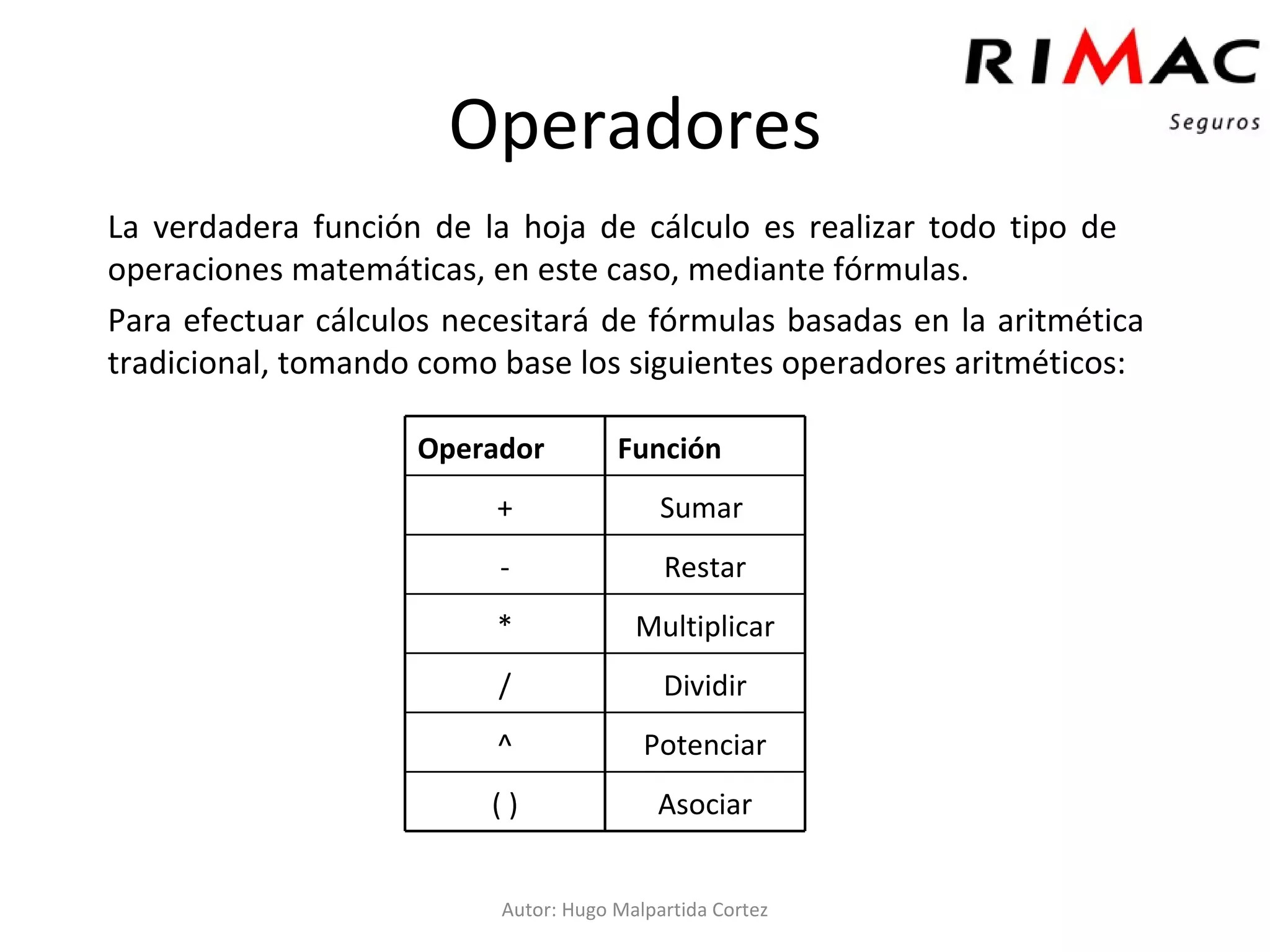 Operadores La verdadera función de la hoja de cálculo es realizar todo tipo de  operaciones matemáticas, en este caso, mediante fórmulas. Para efectuar cálculos necesitará de fórmulas basadas en la aritmética tradicional, tomando como base los siguientes operadores aritméticos: Autor: Hugo Malpartida Cortez Asociar ( ) Potenciar ^ Dividir / Multiplicar * Restar - Sumar  + Función Operador 