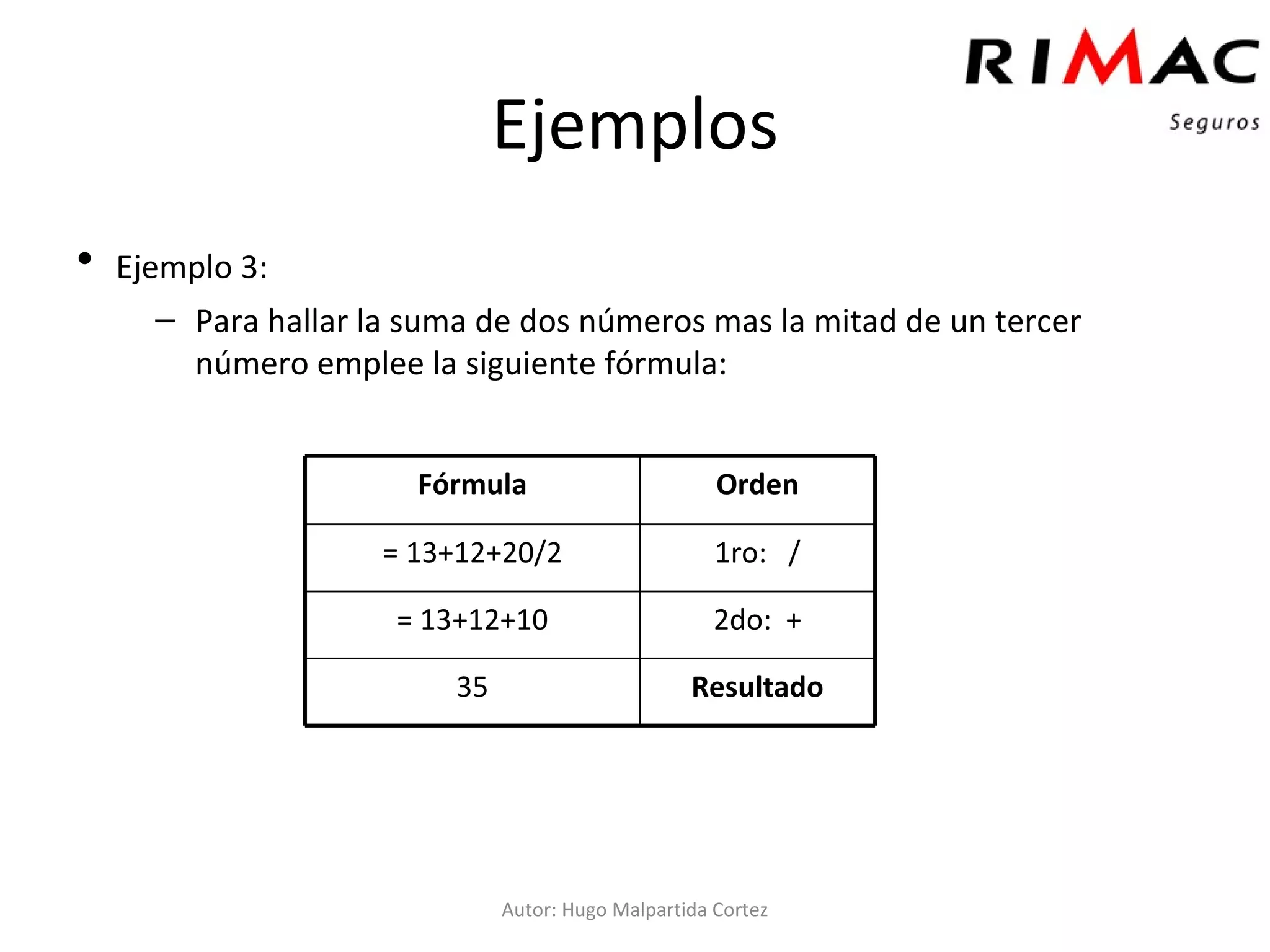 Ejemplos Ejemplo 3: Para hallar la suma de dos números mas la mitad de un tercer número emplee la siguiente fórmula: Autor: Hugo Malpartida Cortez Resultado 35 2do:  + = 13+12+10 1ro:  / = 13+12+20/2 Orden Fórmula 