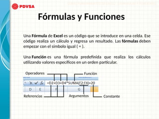 CURSO DE EXCEL (DEF.) a nivel basico para principiantes | PPTX