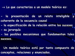 → Lo que caracteriza a un modelo teórico es:
- la presentación de un relato inteligible y
coherente de la secuencia causal
- la especificación de la relación entre los sucesos
- su jerarquía
- los posibles mecanismos que fundamentan tales
sucesos.
Un modelo teórico está por tanto compuesto de
conceptos, relaciones y enunciados.
 