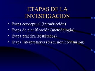 ETAPAS DE LA
INVESTIGACION
• Etapa conceptual (introducción)
• Etapa de planificación (metodología)
• Etapa práctica (resultados)
• Etapa Interpretativa (discusión/conclusión)
 