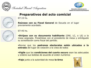 Preparativos del acto comicial 07:15 hs. Reúnase con su Fiscal General  de Escuela en el lugar previamente acordado.  07:45 hs. Diríjase con su documento habilitante  (DNI, LC, o LE) a la mesa asignada. Preséntese con el presidente de mesa y entréguele su acreditación como fiscal del partido.  Revise que los  padrones electorales estén ubicados a la entrada  del lugar de votación a la vista de todos  Vigile  que las  condiciones del cuarto oscuro  sean las adecuadas y ordene sus boletas de acuerdo al orden numérico Faje  junto a la autoridad de mesa  la Urna 