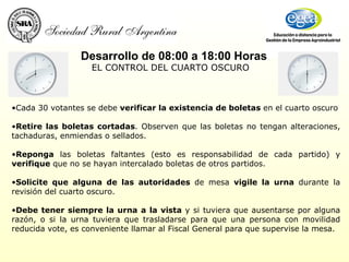 EL CONTROL DEL CUARTO OSCURO Desarrollo de 08:00 a 18:00 Horas  Cada 30 votantes se debe  verificar la existencia de boletas  en el cuarto oscuro Retire las boletas cortadas . Observen que las boletas no tengan alteraciones, tachaduras, enmiendas o sellados.   Reponga  las boletas faltantes (esto es responsabilidad de cada partido) y  verifique  que no se hayan intercalado boletas de otros partidos. Solicite que alguna de las autoridades  de mesa  vigile la urna  durante la revisión del cuarto oscuro.   Debe tener siempre la urna a la vista  y si tuviera que ausentarse por alguna razón, o si la urna tuviera que trasladarse para que una persona con movilidad reducida vote, es conveniente llamar al Fiscal General para que supervise la mesa. 