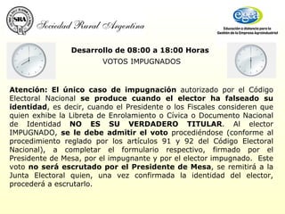     Atención: El único caso de impugnación  autorizado por el Código Electoral Nacional  se produce cuando el elector ha falseado su identidad , es decir, cuando el Presidente o los Fiscales consideren que quien exhibe la Libreta de Enrolamiento o Cívica o Documento Nacional de Identidad  NO ES SU VERDADERO TITULAR . Al elector IMPUGNADO,  se le debe admitir el voto  procediéndose (conforme al procedimiento reglado por los artículos 91 y 92 del Código Electoral Nacional), a completar el formulario respectivo, firmado por el Presidente de Mesa, por el impugnante y por el elector impugnado.  Este voto  no será escrutado por el Presidente de Mesa , se remitirá a la Junta Electoral quien, una vez confirmada la identidad del elector, procederá a escrutarlo.     Desarrollo de 08:00 a 18:00 Horas   VOTOS IMPUGNADOS 