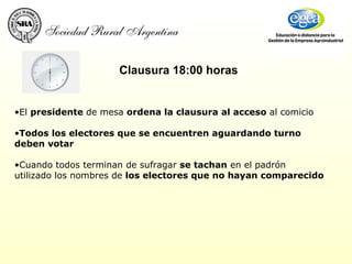 Clausura 18:00 horas El  presidente  de mesa  ordena la clausura   al acceso  al comicio Todos los electores que se encuentren aguardando turno deben votar Cuando todos terminan de sufragar  se tachan  en el padrón utilizado los nombres de  los electores que no hayan comparecido  