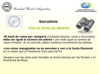     El total de votos por categoría  (incluidos blancos, nulos y recurridos)  debe ser igual al número de sobres  y por ende igual al número de votos emitidos. Si no coincide, deben contarse nuevamente las boletas.   Los votos impugnados no se escrutan y van a la Junta Electoral  en un sobre que el Presidente tiene para tal fin   Sugiera que las actas sean llenadas al mismo tiempo por los fiscales y el Presidente de Mesa.  Escrutinio Con la urna ya abierta 