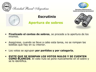 Finalizado el conteo de sobres , se procede a la apertura de los mismos. Asegúrese, cuando se lleve a cabo esta tarea, no se rompan las boletas que hay en su interior. Los votos se agrupan  por partidos y por categoría. EVITE QUE SE ROMPAN LOS VOTOS NULOS Y SE CUENTEN COMO BLANCOS . El voto nulo se pone nuevamente en el sobre y se lo identifica. Escrutinio Apertura de sobres 