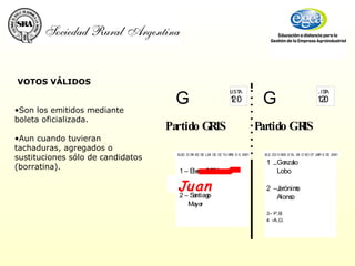 VOTOS VÁLIDOS   Son los emitidos mediante boleta oficializada.   Aun cuando tuvieran tachaduras, agregados o sustituciones sólo de candidatos (borratina).  