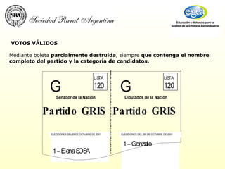 VOTOS VÁLIDOS Mediante boleta  parcialmente destruida , siempre  que contenga el nombre completo del partido y la categoría de candidatos.   