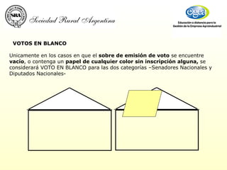 VOTOS EN BLANCO   Unicamente en los casos en que el  sobre de emisión de voto  se encuentre  vacío , o contenga un  papel de   cualquier color sin inscripción alguna,  se considerará VOTO EN BLANCO para las dos categorías –Senadores Nacionales y Diputados Nacionales- 