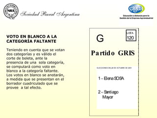 VOTO EN BLANCO A LA CATEGORÍA FALTANTE Teniendo en cuenta que se votan dos categorías y es válido el corte de boleta, ante la presencia de una  sola categoría, se computará como voto en blanco a la categoría faltante. Los votos en blanco se anotarán, a medida que se presentan en el borrador cuadriculado que se provee  a tal efecto. 