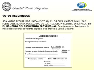 VOTOS RECURRIDOS   SON VOTOS RECURRIDOS ÚNICAMENTE AQUELLOS CUYA VALIDEZ O NULIDAD FUERE CUESTIONADA POR ALGUNO DE LOS FISCALES PRESENTES EN LA MESA,  EN EL MOMENTO DEL ESCRUTINIO PROVISIONAL . En este caso, el Presidente de Mesa deberá llenar el volante especial que provee la Junta Electoral.  