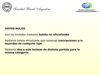 VOTOS NULOS   Son los emitidos mediante  boleta no oficializada .   Mediante boleta oficializada que contenga  inscripciones y/o leyendas de cualquier tipo .    Mediante  dos o más boletas de distinto partido para la misma categoría. 