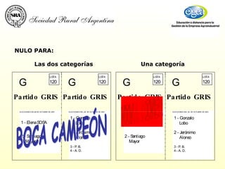 NULO PARA:      Las dos categorías  Una categoría   