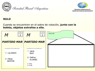 NULO  Cuando se encuentren en el sobre de votación,  junto con la   boleta, objetos extraños a ella.   VIVA YO 
