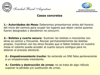 Casos concretos 2.-   Boletas y cuarto oscuro : Sustraer las boletas o mezclarlas con otras es común y frecuente. Revisar permanentemente las boletas propias. Coordinar con los otros fiscales que si faltan boletas en nuestra mesa el votante pueda acceder al cuarto oscuro contiguo para no detener el proceso electoral. 1.- Autoridades de Mesa:  Deberemos presentarnos antes del horario del inicio del comicio para ocupar los lugares que dejen vacíos quienes fueron designados y decidieron no concurrir.  3.- Empadronamiento trucho:  Se extiende un DNI falso perteneciente a un empadronado inexistente.  4.- Cambio y destrucción de urnas:  no se trata de algo ridículo suponer la pérdida y/o sustitución de urnas.  