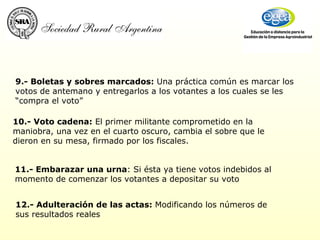 9.- Boletas y sobres marcados:  Una práctica común es marcar los votos de antemano y entregarlos a los votantes a los cuales se les “compra el voto”  12.- Adulteración de las actas:  Modificando los números de  sus resultados reales 11.- Embarazar una urna : Si ésta ya tiene votos indebidos al momento de comenzar los votantes a depositar su voto 10.- Voto cadena:  El primer militante comprometido en la maniobra, una vez en el cuarto oscuro, cambia el sobre que le dieron en su mesa, firmado por los fiscales.  