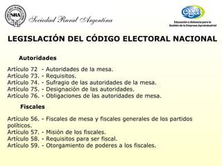 LEGISLACIÓN DEL CÓDIGO ELECTORAL NACIONAL Artículo 56. - Fiscales de mesa y fiscales generales de los partidos políticos.  Artículo 57. - Misión de los fiscales.  Artículo 58. - Requisitos para ser fiscal.  Artículo 59. - Otorgamiento de poderes a los fiscales.  Autoridades  Fiscales Artículo 72  - Autoridades de la mesa.  Artículo 73. - Requisitos.  Artículo 74. - Sufragio de las autoridades de la mesa.  Artículo 75. - Designación de las autoridades. Artículo 76. - Obligaciones de las autoridades de mesa. 