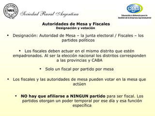 Autoridades de Mesa y Fiscales Designación y votación  Solo un fiscal por partido por mesa Los fiscales deben actuar en el mismo distrito que estén empadronados. Al ser la elección nacional los distritos corresponden a las provincias y CABA Designación: Autoridad de Mesa – la junta electoral / Fiscales – los partidos políticos Los fiscales y las autoridades de mesa pueden votar en la mesa que actúen NO hay que afiliarse a NINGUN partido  para ser fiscal. Los partidos otorgan un poder temporal por ese día y esa función específica 
