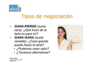 Tipos de negociación
• GANA-PIERDE (suma
  cero): ¿Qué trozo de la
  tarta es para mí?
• GANA-GANA (suma
  variable): ¿Cuan grande
  puedo hacer la tarta?
  • ¿Podemos crear valor?
  • ¿Tenemos alternativas?
Octubre 2009
www.proquame.com.es
Versión: 1.0
 