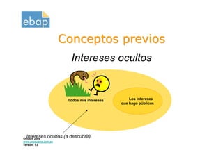 Conceptos previos
                        Intereses ocultos


                       Todos mis intereses       Los intereses
                                             que hago públicos




 Intereses ocultos (a descubrir)
Octubre 2009
www.proquame.com.es
Versión: 1.0
 