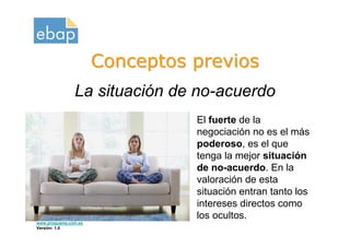 Conceptos previos
               La situación de no-acuerdo
                                El fuerte de la
                                negociación no es el más
                                poderoso, es el que
                                tenga la mejor situación
                                de no-acuerdo. En la
                                valoración de esta
                                situación entran tanto los
                                intereses directos como
Octubre 2009                    los ocultos.
www.proquame.com.es
Versión: 1.0
 