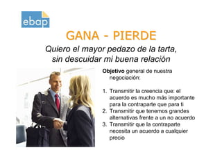 GANA - PIERDE
              Quiero el mayor pedazo de la tarta,
               sin descuidar mi buena relación
                             Objetivo general de nuestra
                               negociación:

                             1. Transmitir la creencia que: el
                                acuerdo es mucho más importante
                                para la contraparte que para ti
                             2. Transmitir que tenemos grandes
                                alternativas frente a un no acuerdo
                             3. Transmitir que la contraparte
                                necesita un acuerdo a cualquier
Octubre 2009                    precio
www.proquame.com.es
Versión: 1.0
 