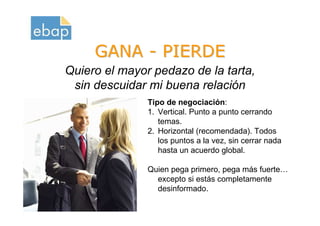 GANA - PIERDE
              Quiero el mayor pedazo de la tarta,
               sin descuidar mi buena relación
                             Tipo de negociación:
                             1. Vertical. Punto a punto cerrando
                                temas.
                             2. Horizontal (recomendada). Todos
                                los puntos a la vez, sin cerrar nada
                                hasta un acuerdo global.

                             Quien pega primero, pega más fuerte…
                               excepto si estás completamente
                               desinformado.
Octubre 2009
www.proquame.com.es
Versión: 1.0
 