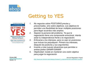 Getting to YES
                      1.   No negocies sobre POSTURAS previas y
                           precocinadas, sino sobre objetivos. Los objetivos te
                           permiten una flexibilidad de tener múltiples posiciones
                           para llegar acuerdos más amplios.
                      2.   Separar la persona del problema. Ya que la
                           negociación tiene una componente emocional, intenta
                           aislar tu independencia frente a la negociación.
                      3.   Enfocarse a los intereses, para no caer en posiciones
                           que incluso los perjudiquen. Primero los intereses,
                           después las posturas y sus argumentos.
                      4.   Inventa y crea nuevas situaciones que permitan a
                           ambas partes GANAR-GANAR
                      5.   Objetividad: insiste en mantener una visión objetiva
                           para juzgar la negociación
Octubre 2009                                                                     Harvard Negotiation Project.
www.proquame.com.es
                           http://www.pon.harvard.edu/category/research_projects/harvard-negotiation-project/
Versión: 1.0
 