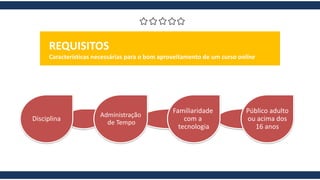 REQUISITOSCaracterísticas necessárias para o bom aproveitamento de um curso online 
Disciplina 
Familiaridade 
com a 
tecnologia 
Administração 
de Tempo 
Público adulto 
ou acima dos 
16 anos  