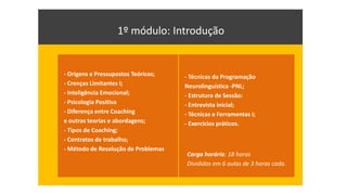 1º módulo: Introdução 
-Origens e Pressupostos Teóricos; 
-Crenças Limitantes I; 
-Inteligência Emocional; 
-Psicologia Positiva -Diferença entre Coaching 
e outras teorias e abordagens; 
-Tipos de Coaching; 
-Contratos de trabalho; 
-Método de Resolução de Problemas 
-Técnicas da Programação Neurolinguística -PNL; 
-Estrutura de Sessão: 
-Entrevista inicial; 
-Técnicas e Ferramentas I; 
-Exercícios práticos. 
Carga horária: 18 horas 
Divididos em 6 aulas de 3 horas cada.  