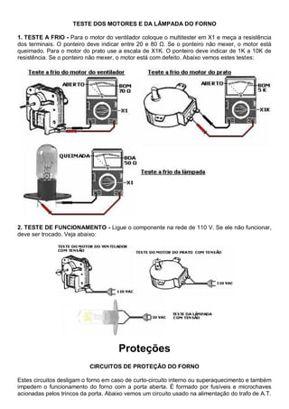 TESTE DOS MOTORES E DA LÂMPADA DO FORNO

1. TESTE A FRIO - Para o motor do ventilador coloque o multitester em X1 e meça a resistência
dos terminais. O ponteiro deve indicar entre 20 e 80 Ω. Se o ponteiro não mexer, o motor está
queimado. Para o motor do prato use a escala de X1K. O ponteiro deve indicar de 1K a 10K de
resistência. Se o ponteiro não mexer, o motor está com defeito. Abaixo vemos estes testes:




2. TESTE DE FUNCIONAMENTO - Ligue o componente na rede de 110 V. Se ele não funcionar,
deve ser trocado. Veja abaixo:




                                      Proteções
                           CIRCUITOS DE PROTEÇÃO DO FORNO

Estes circuitos desligam o forno em caso de curto-circuito interno ou superaquecimento e também
impedem o funcionamento do forno com a porta aberta. É formado por fusíveis e microchaves
acionadas pelos trincos da porta. Abaixo vemos um circuito usado na alimentação do trafo de A.T.
 